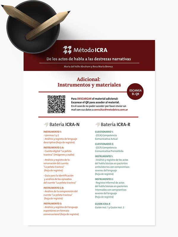 Método Icra - IDENTIDAD /  EDITORIAL / INTERACTIVO / REDES SOCIALES - Aguaviva - Dejamos Marcas